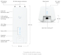 Ubiquiti Rocket Prism 5AC Gen2 5GHz BaseStation Radio