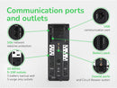 APC Back-UPS Pro 1500VA rear connections