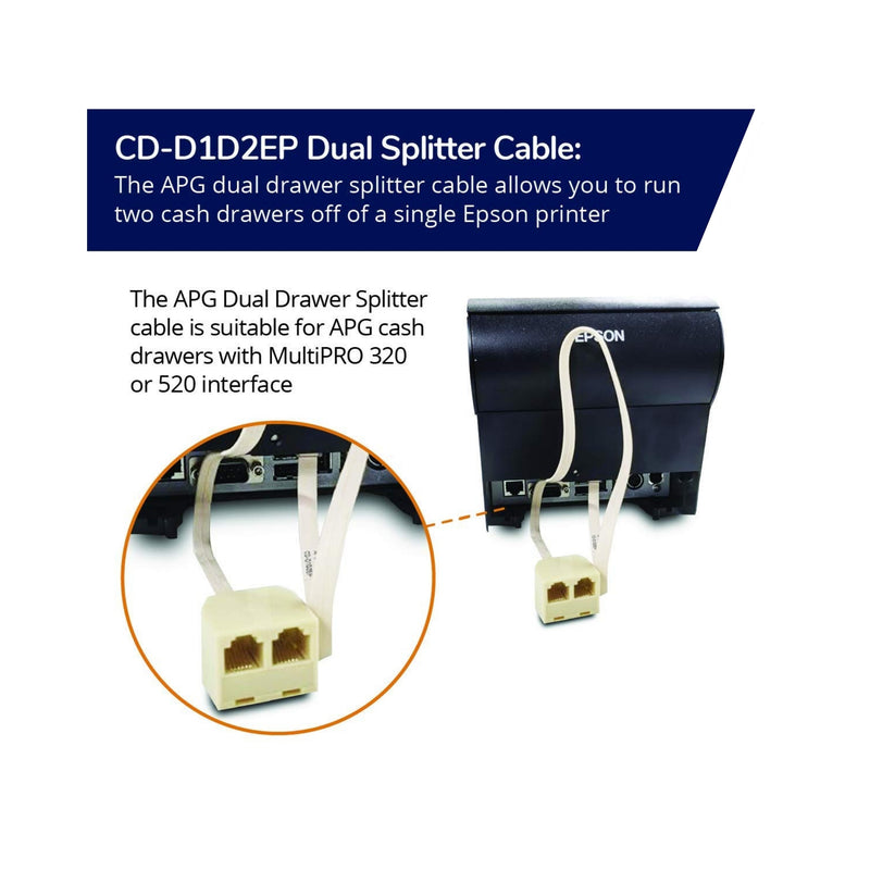 Multipro dual cable