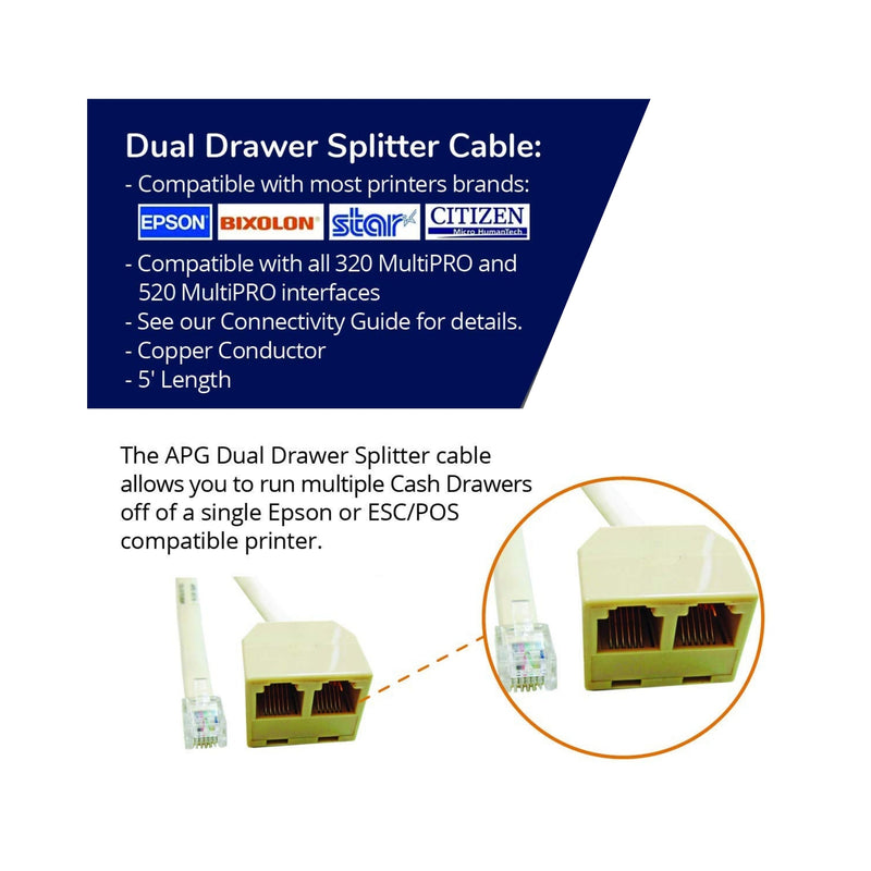 Multipro dual drawer cable