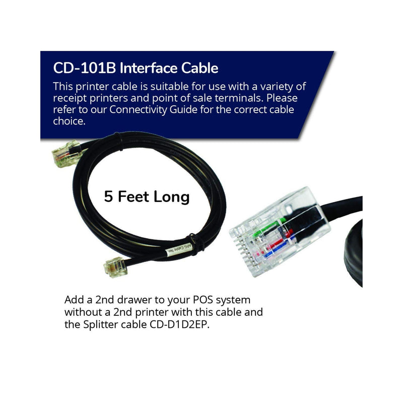 Apg Interface cable