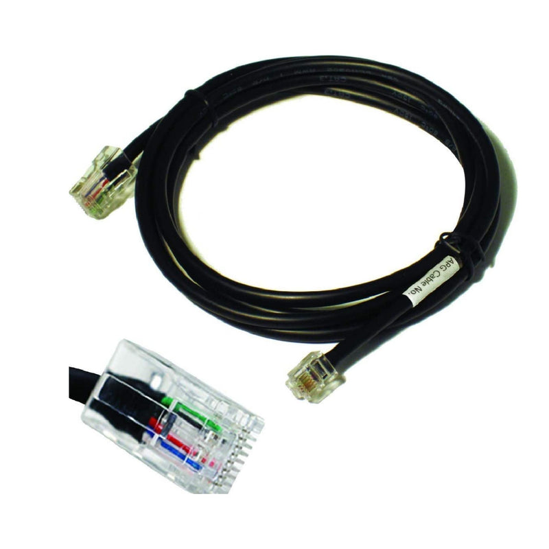 APG Interfaces and Cables