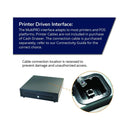 Apg vassario printer driven